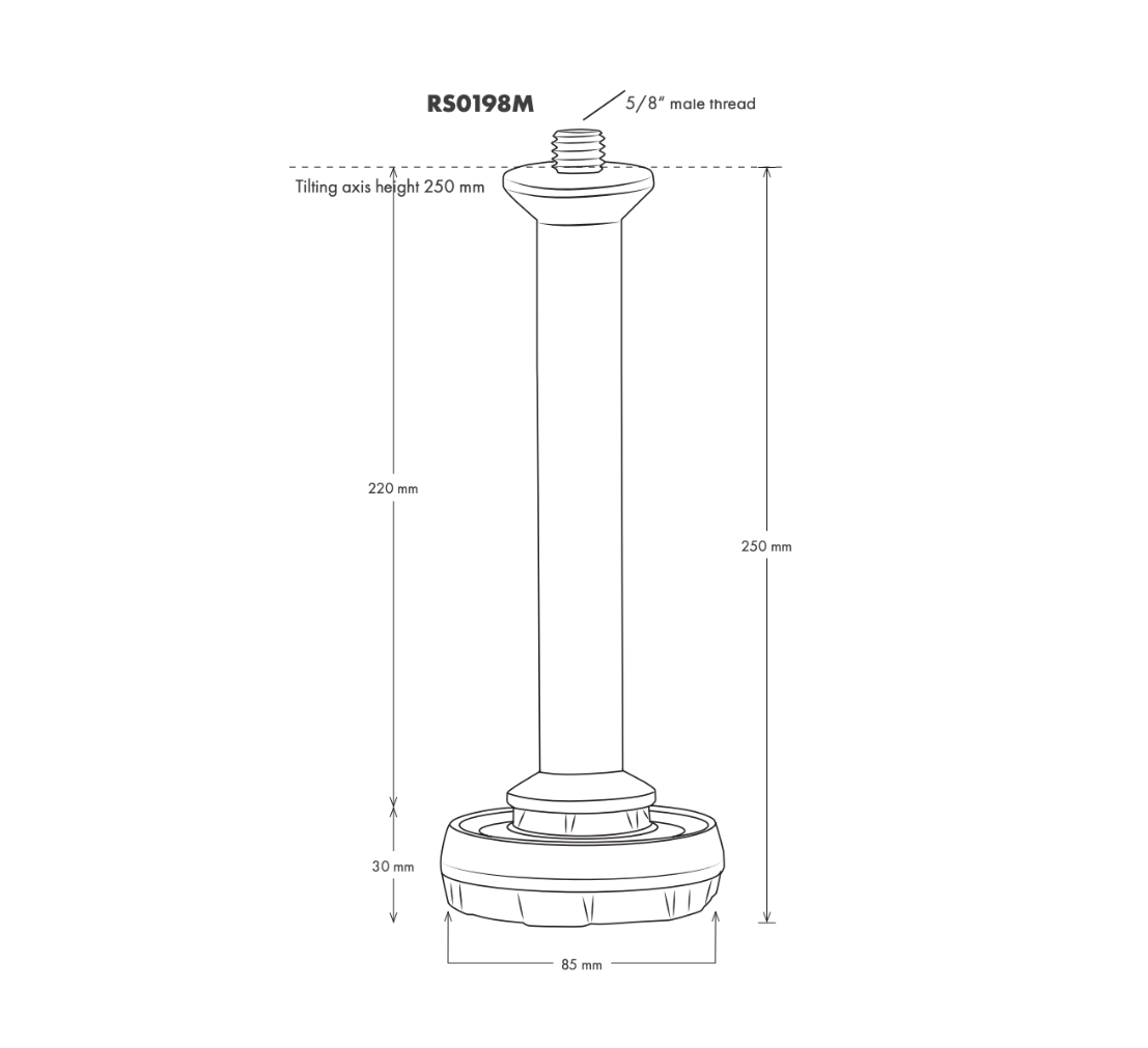 Fixed Point for GPS and GNSS RS0198M - Image 2